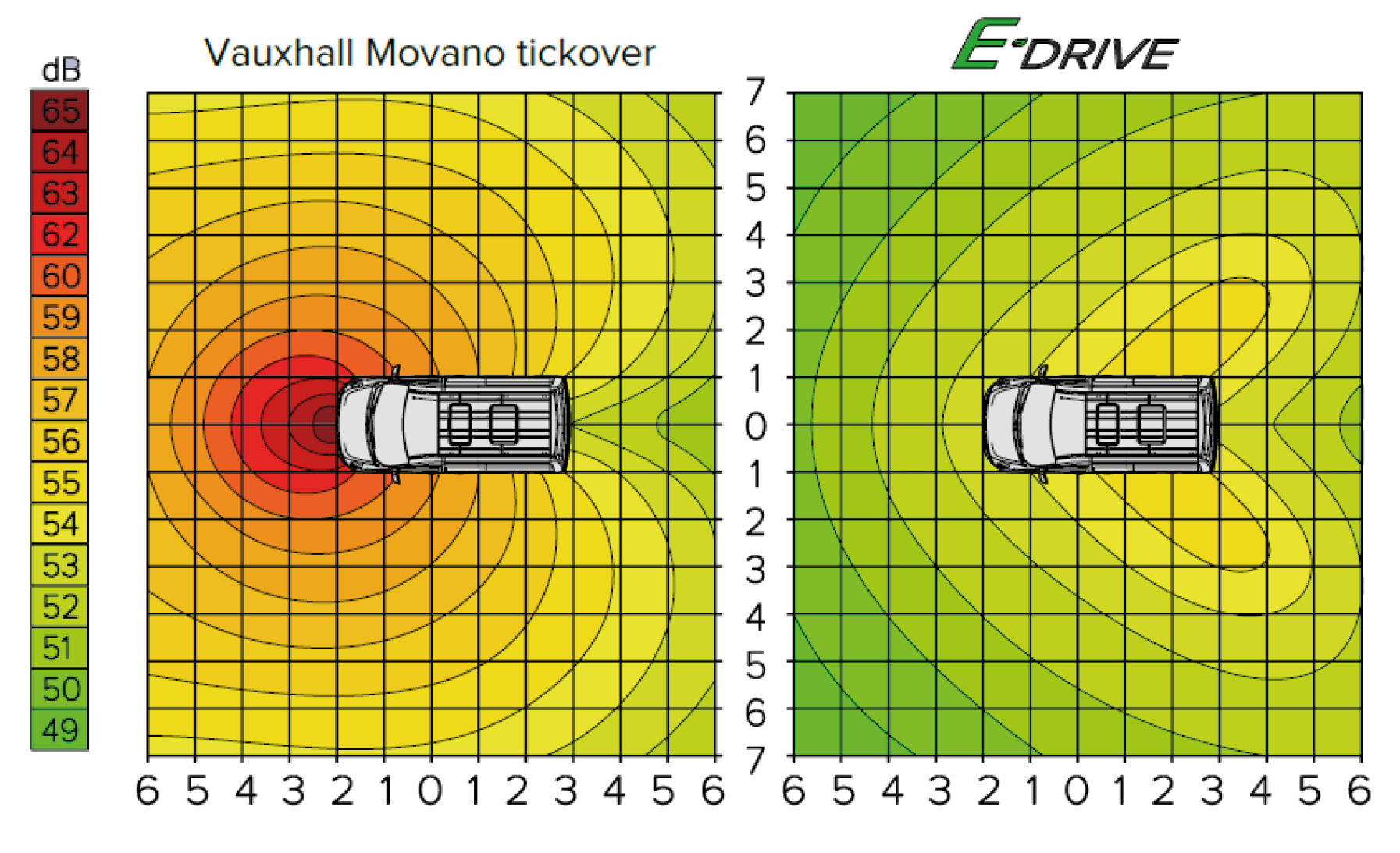 EDrive-vs-Movano_db.png