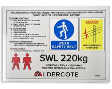 220KG SWL Label